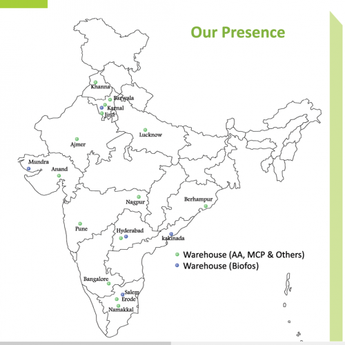 Our Presence
